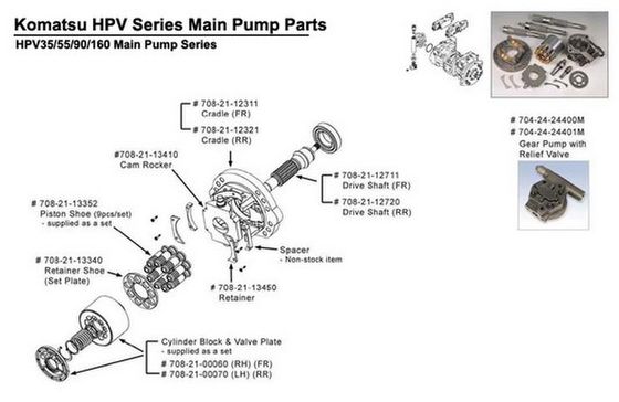 Standard Excavator PC60 Komatsu Hydraulic Pump HPV35 HPV55 HPV90 HPV160