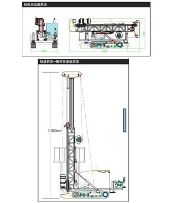Hydraulic Core Drill Rig C6 Surface Exploration Drilling Rig RUSSIAN TECHNICAL