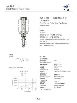 Durable Hydraulic Directional Control Valves / Spool Valve For Hydraulic Power Units