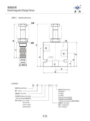 Durable Hydraulic Directional Control Valves / Spool Valve For Hydraulic Power Units